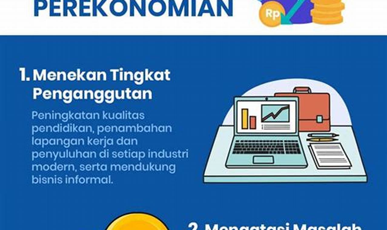 cara mengatasi ancaman di bidang ekonomi